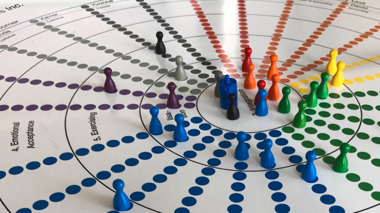 Spiel_Integration